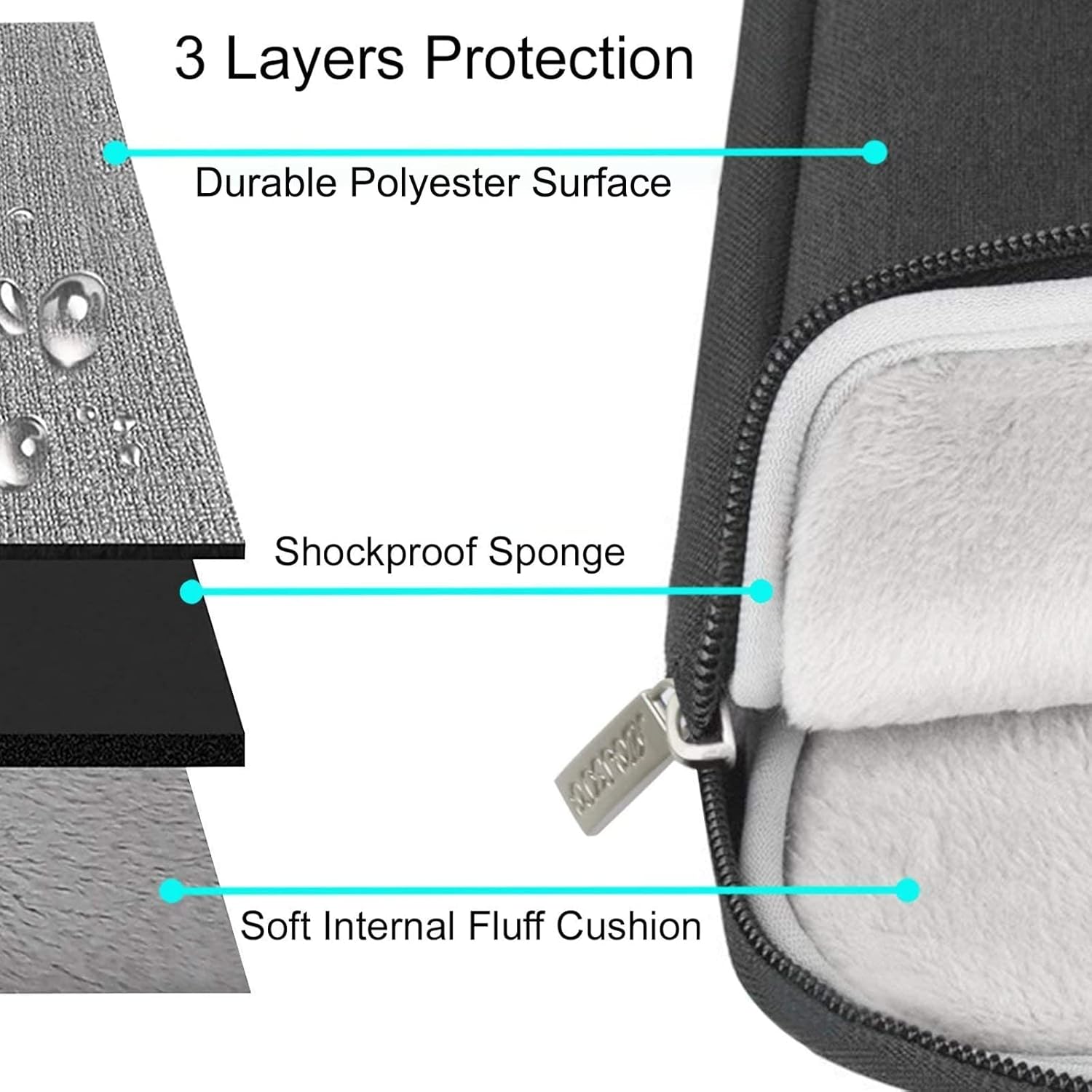 Laptop Sleeve Bag for MacBook  - Dell Tablet Accessories ulasan dan harga
