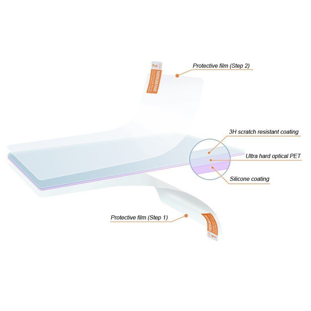 Screen Protector Scratch Resis - Oneplus Tablet Accessories ulasan dan harga