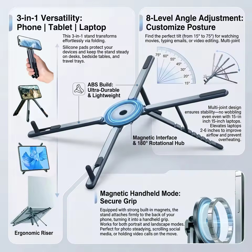 Portable Magnetic Phone Holder - Tablet Phone Accessories ulasan dan harga