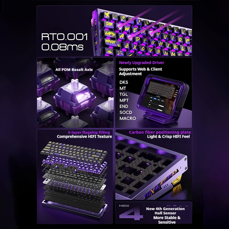 PIIFOX DEFENDER68 Gaming Keybo - Tablet Accessories Uk ulasan dan harga