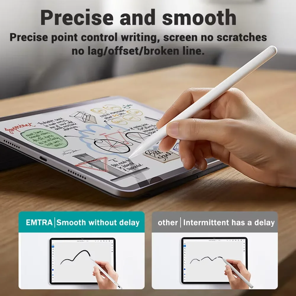 For Pencil Palm Rejection Powe - Pen Tablet Accessories ulasan dan harga